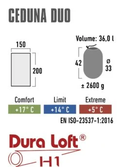 High Peak Ceduna Duo Slaapzak -Weber Verkoop 287004620a549cda