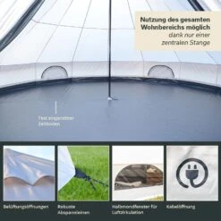 Skandika Tipi Kuopio 400 Protect Groepstent -Weber Verkoop 391026bb1f091dad
