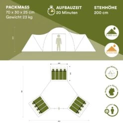 Skandika Turin 12 Groepstent 11 Skandika Turin 12 Groepstent -Weber Verkoop 3f720c667aafacf2