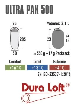 High Peak Ultra Pak 500 Slaapzak -Weber Verkoop 4440b702f8b260e7