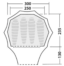 Robens Fairbanks Outback 4-persoons Tent -Weber Verkoop 44e6c4accaaa8495