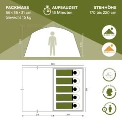 Skandika Tonsberg 5 Koepeltent -Weber Verkoop 62179e5e53a839.31335124