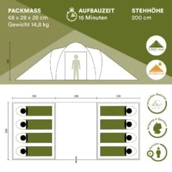 Skandika Hammerfest 8 Sleeper Protect Koepeltent -Weber Verkoop 64959f2cb98362.48517911