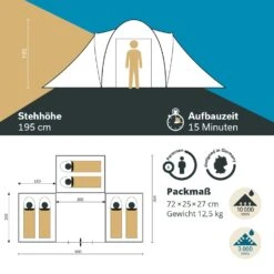 Skandika Daytona 6 Antraciete Koepeltent -Weber Verkoop 664f6113db72e1.58388415