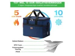 Merkloos Packaway 40 Liter Geïsoleerde Koeltas - Dark Blue 10 Merkloos Packaway 40 Liter Geïsoleerde Koeltas - Dark Blue -Weber Verkoop 6661659bedd854.81484375