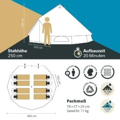 Skandika Tipi Kuopio 400 Protect Groepstent -Weber Verkoop 7822fe14ac3876f6