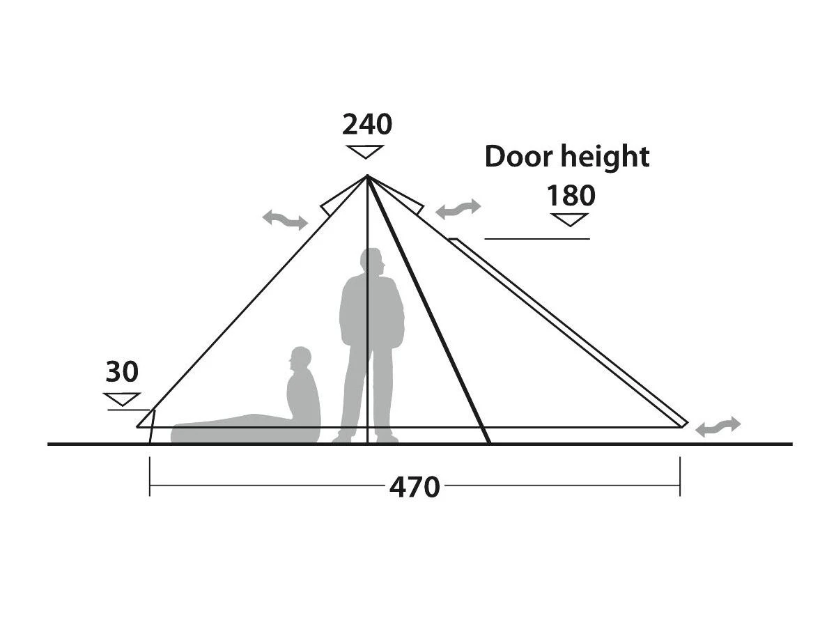 Robens Fairbanks Grande Bell-tent 5 Robens Fairbanks Grande Bell-tent - Afbeelding 5