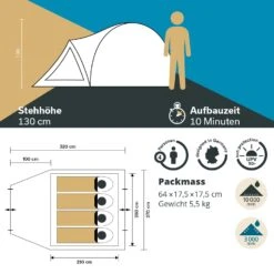 Skandika Dale 4 Sleeper Koepeltent -Weber Verkoop 95c115fbf54ea5d9