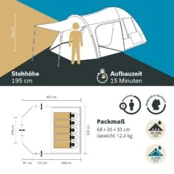 Skandika Västervik 5 Koepeltent 11 Skandika Västervik 5 Koepeltent -Weber Verkoop e016e8381cd53f15