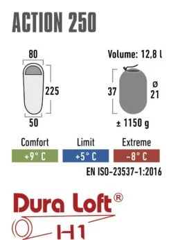 High Peak Action 250 Slaapzak 9 High Peak Action 250 Slaapzak -Weber Verkoop ebbe7a17e9d0ca04