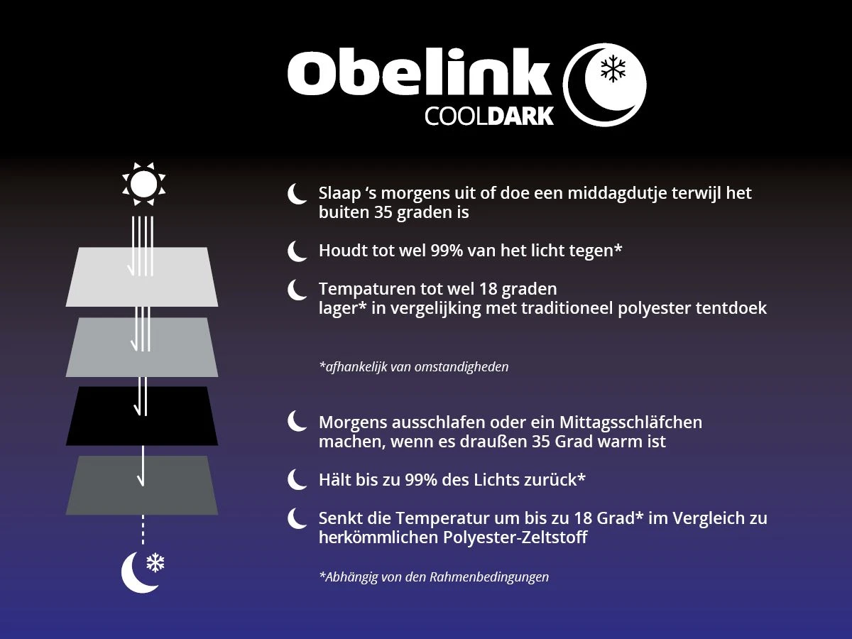 Obelink Aero CoolDark Pop-up Tent 5 Obelink Aero CoolDark Pop-up Tent - Afbeelding 5